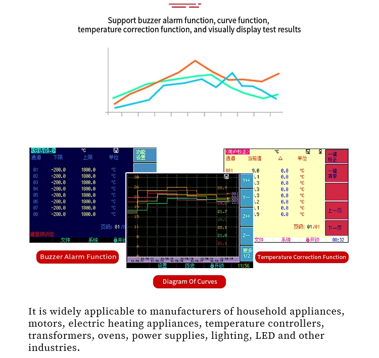 Thermomètre à viande en acier inoxydable, enregistreur de données et testeur de température At4524