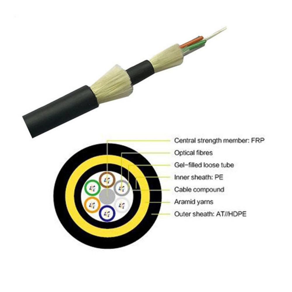 Ads 24 Core plástico reforzado con fibra monomodo Cable de fibra óptica de 100m Span