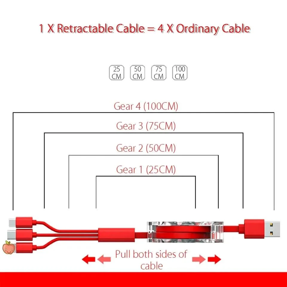 Hot Sell 3 in 1 Retractable USB Cable for Apple Xs X Charging Charger Micro USB Cable for Android USB Type C Mobile Phone Multi USB Cable