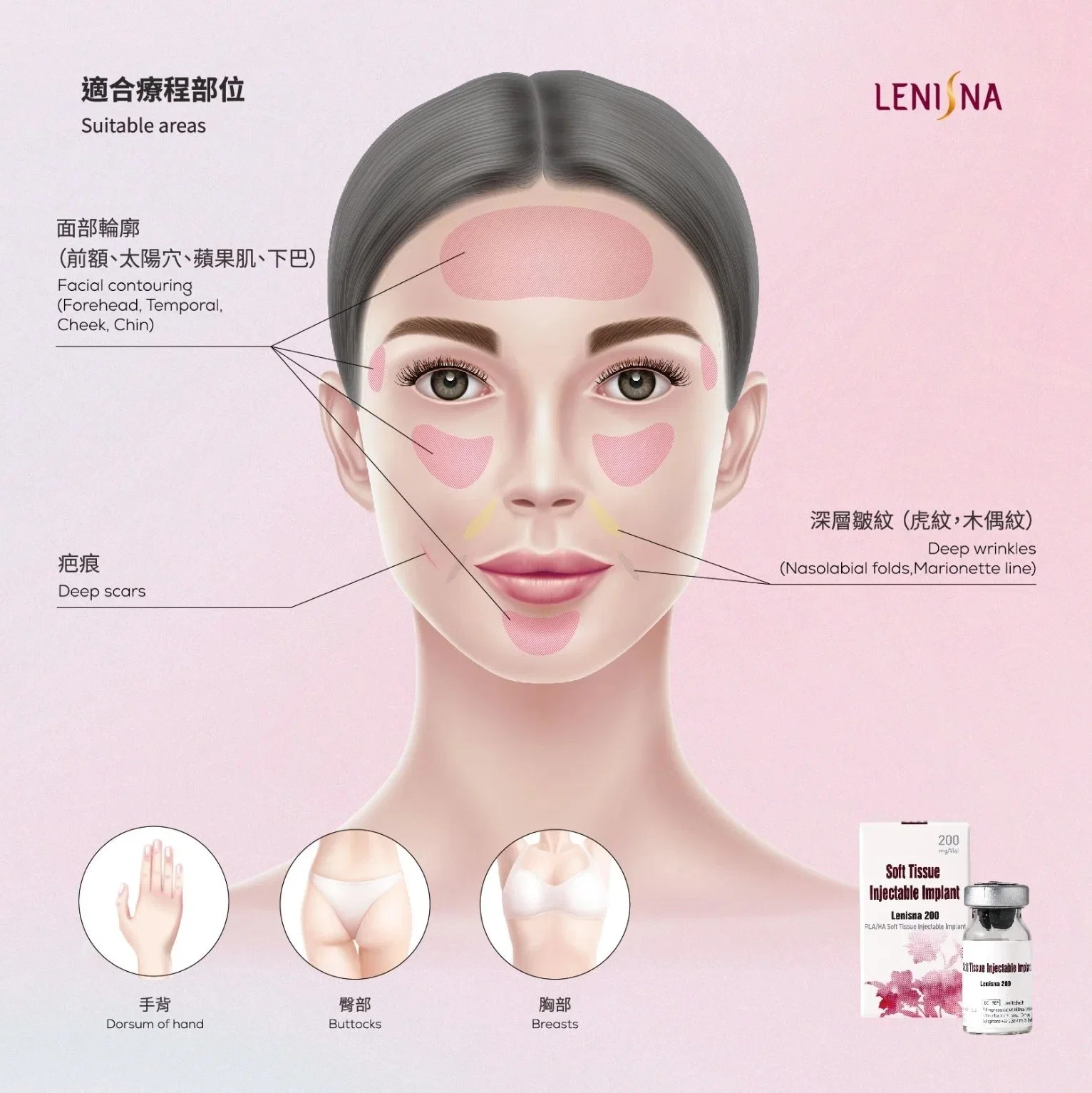 2023 CE كوريا KFDA السعر الأصلي لينيسنا Pdlla ها جوفيلووك Pla Ha Hybrid Filler Lenisna Product Gouri PCL Filler PCL احتشاء Pdrn