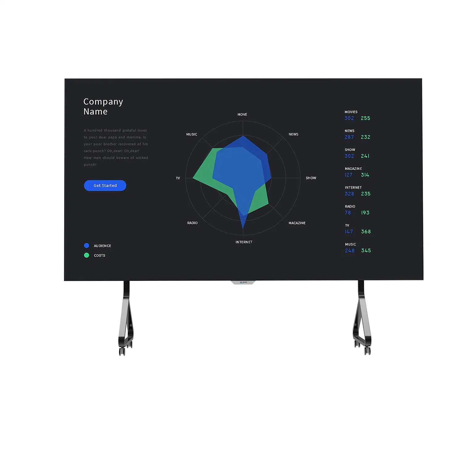 Good Design Competitive Price TV 135 163 216 Inch True LED TV Display Screen