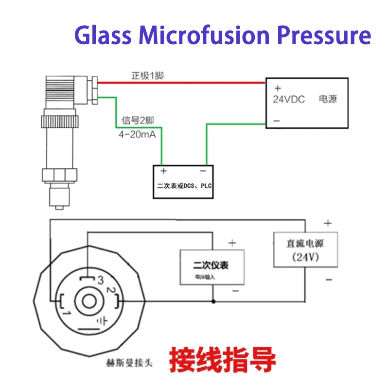 0-400kpa Glass Micromelt Pressure Transmitter High Precision Water Supply Pressure Sensor