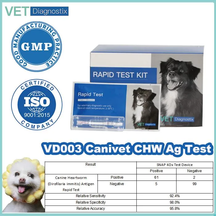 Teste de Heartworm para cães Teste de Diagnóstico rápido do antigénio do Hearworm canino