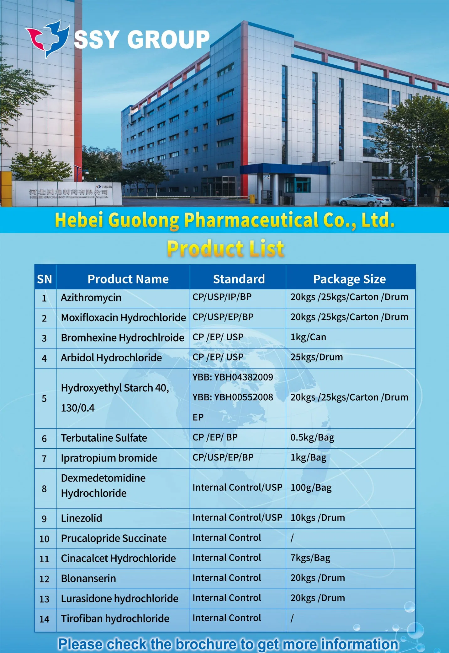 L'aminophylline Medicine Grade fabriqué par usine de produits pharmaceutiques