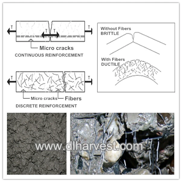 Concrete Reinforced Micro End Hooked Steel Fiber