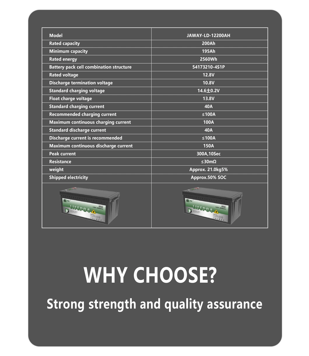 12V 300ah Deep Cycle Rechargeable LiFePO4 UPS Inverter Electric Car Battery