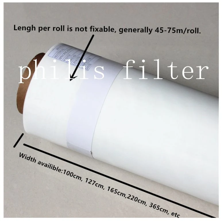 Hot Sales! ! ! Polyester Mesh for Screen Printing/Nylon Screen Printing Mesh Fabric