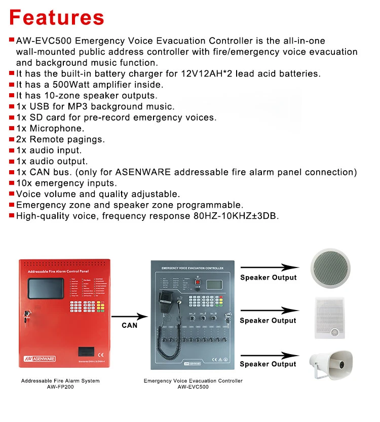 Audio Voice Evacuation System Control Panel Fire Alarm Voice Evacuation System for Hospital