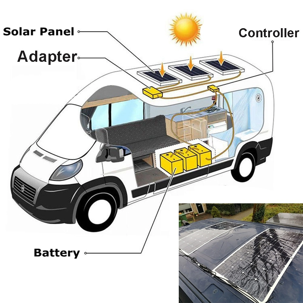 Painel Solar Mono Solarparts 2*100W 18V Conector PV impermeável flexível de potência máxima de 12V/24V Controller saída USB para carregamento da bateria