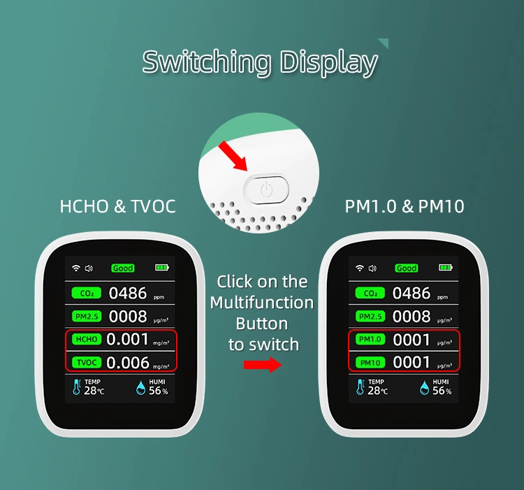 Dispositivo portátil Tuya Multi-function Air Quality Monitor PM2,5 HCHO TVOC AQI sistema de Monitoreo de la calidad del Aire