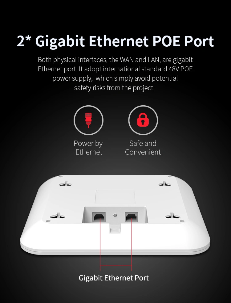 1300Mbps 11AC Dual Band Punto de acceso interior CF-E375AC 48V de alimentación Poe techo inalámbrico AP