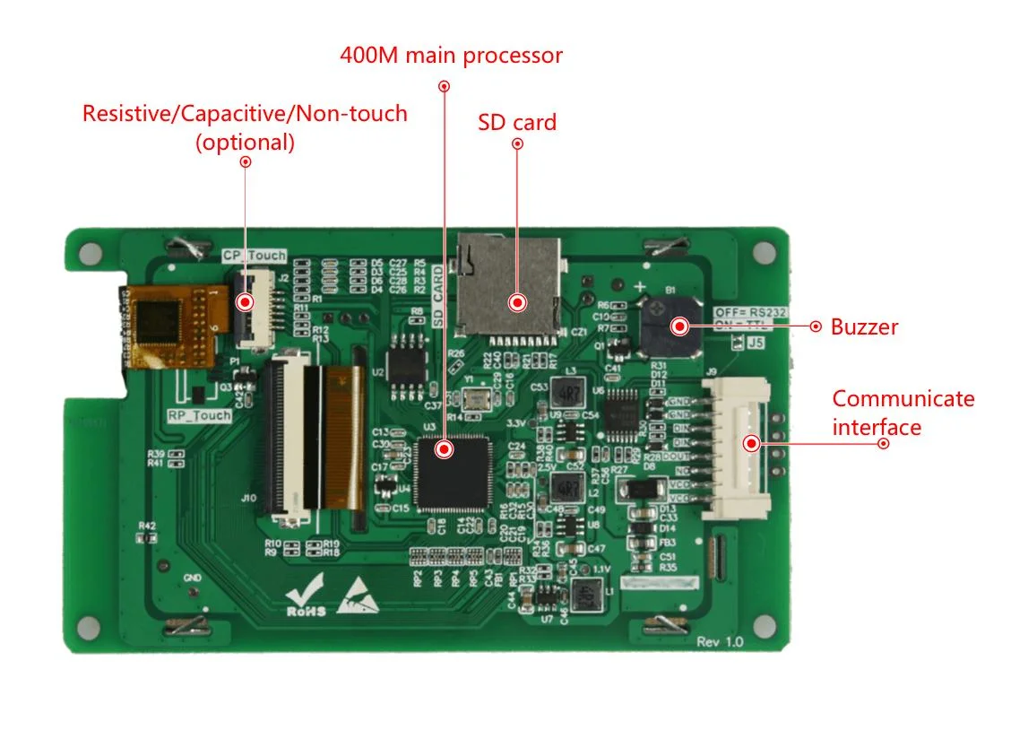 Pantalla LCD TFT serie inteligente USART HMI de 3,5 pulgadas Módulo de aplicación médica