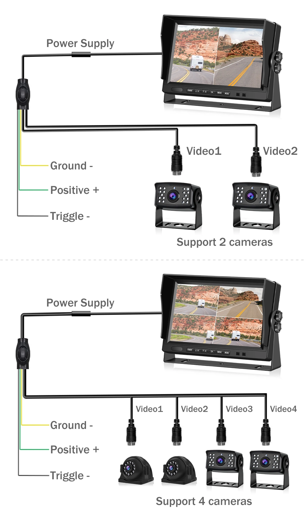 4PCS نظام كاميرا فيديو Ahd سلكية بدقة 1080p للصورة الخلفية مع شاشة 4CH 10.1بوصة للشاحنة