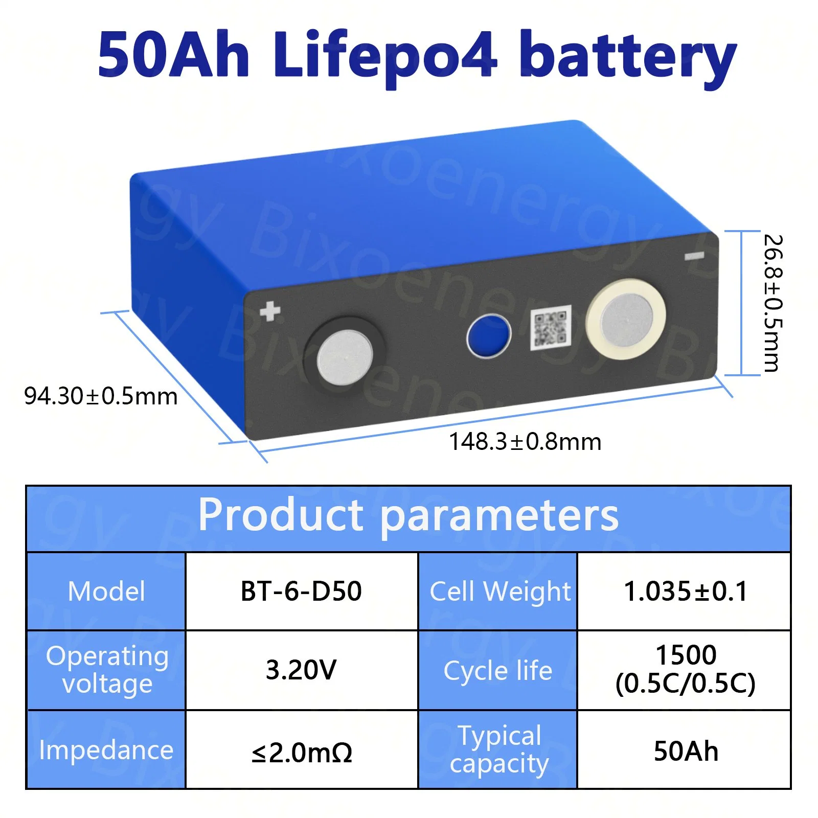 OEM EV-Akkupack mit 50Ah 100Ah LiFePO4 Prismatic-Zellen Wiederaufladbare 3,2V-Lif-Batterien für Solar Energy System