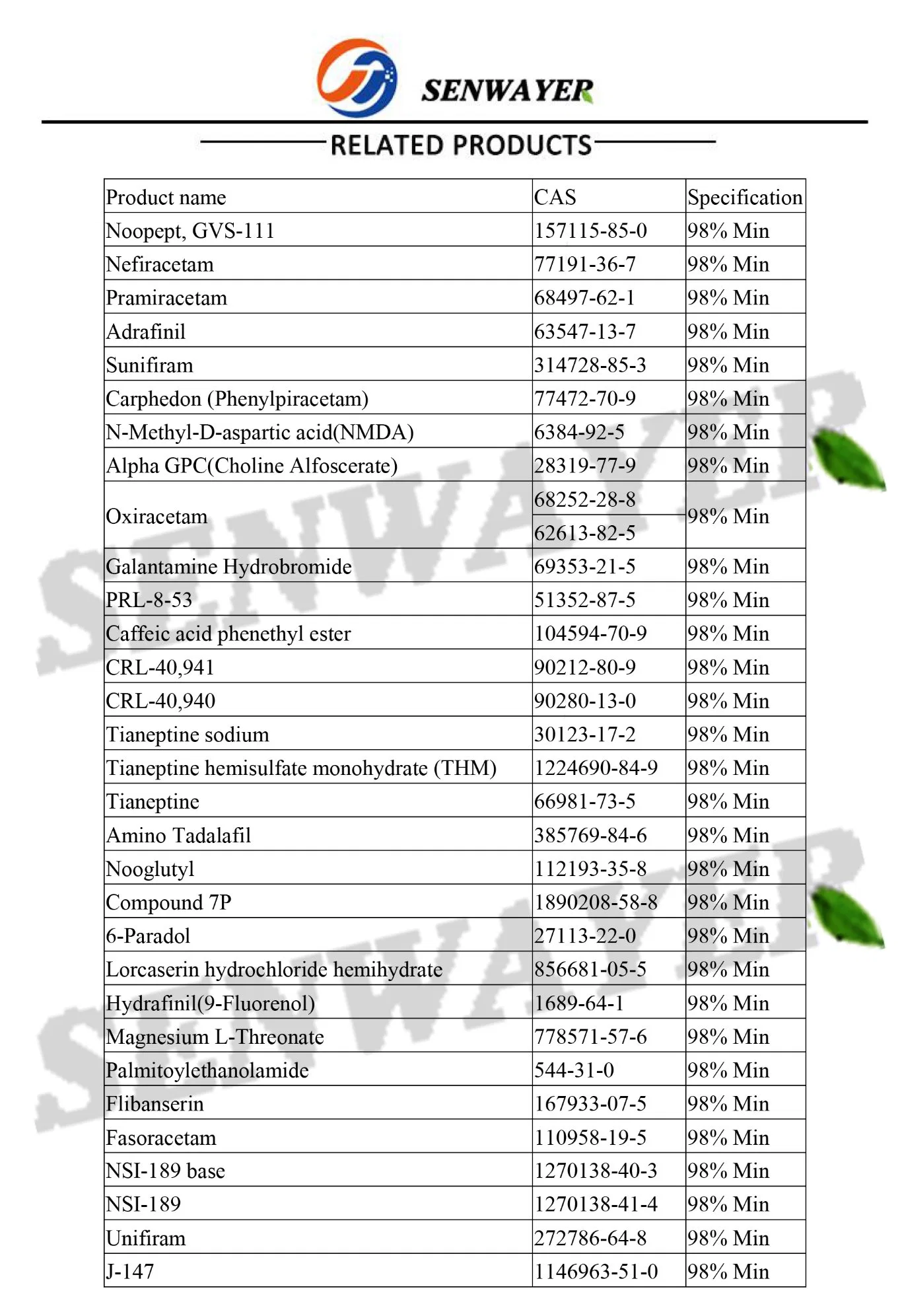 Le NADP Na2 Sel disodique de nucléotides Triphosphopyridine CAS 24292-60-2 en poudre