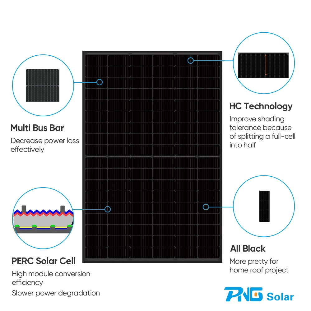 Full Black Mono Power 410 Watt Energy Solar Module Panel Price Rotterdam Inventory