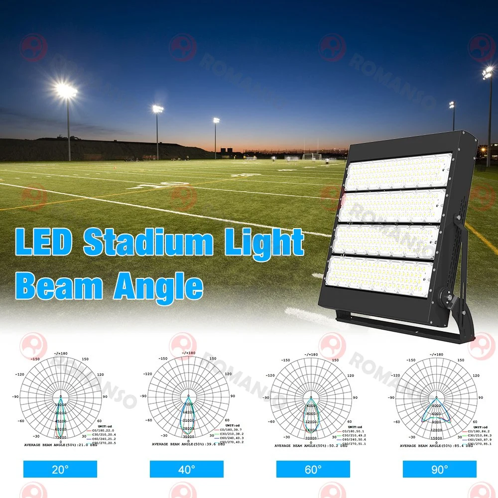 New Design Stadium Lighting Floodlight IP65 Waterproof 5 Years Warranty LED Stadium Lamp Multiple Optical Lenses LED Light Stadium