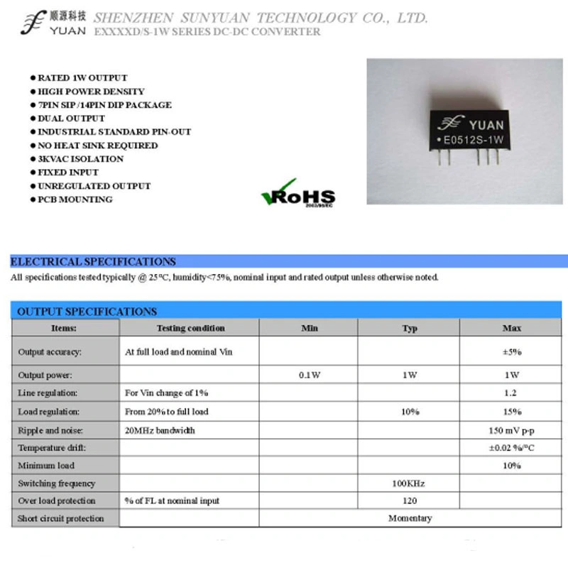 1W Dual Output Isolated Power Supply Module E0515s/D-1W