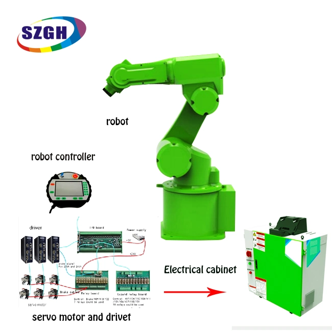 China CNC Manufacturing Plan Excellent Quality and Economical Price Robot Electric Gripper for Welding Robot / Handling Robot / Spraying Robot / Universal Robot