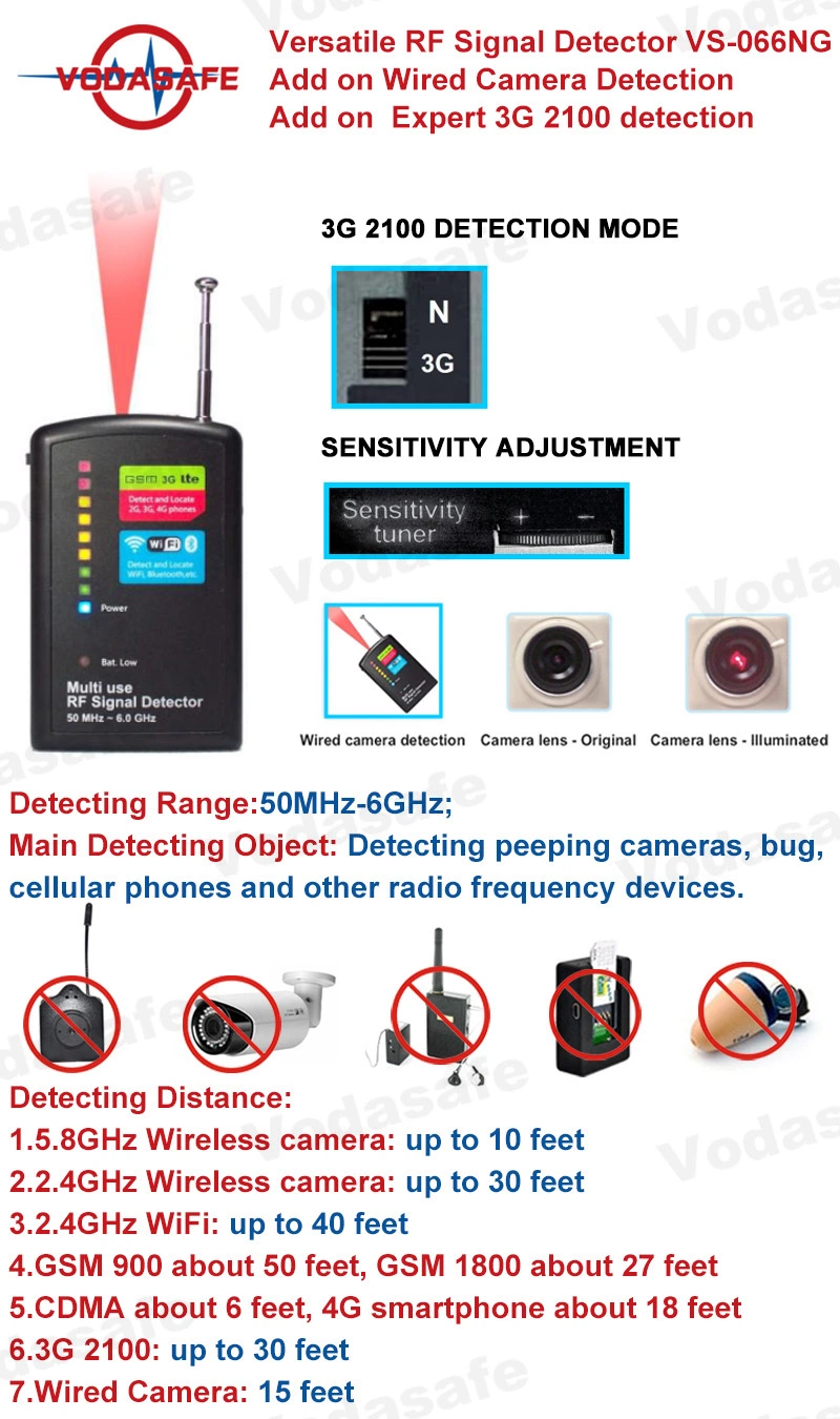 Latest Vs-066ng Detect GSM Phone, 3G / 4G Smartphone, WiFi, Wireless Bug, Wireless Analog and Digital Cameras and Other Wireless Device During 50 MHz ~ 6.0 GHz.