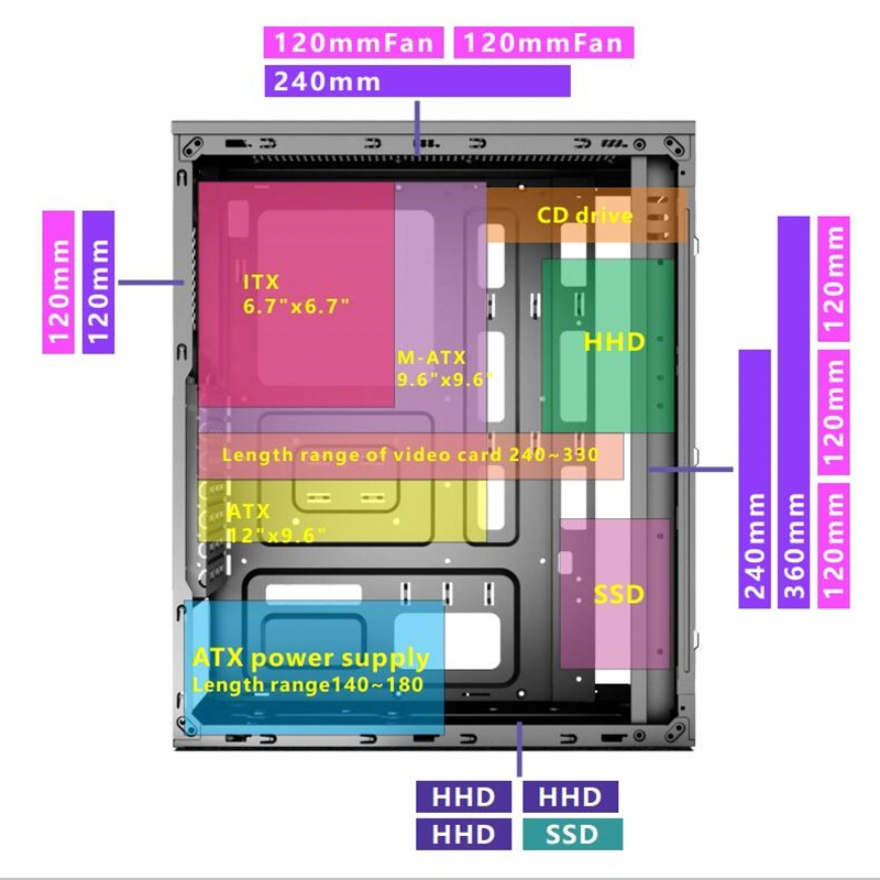 Nouveau boîtier ATX Gaming Computer Support du refroidisseur d'eau