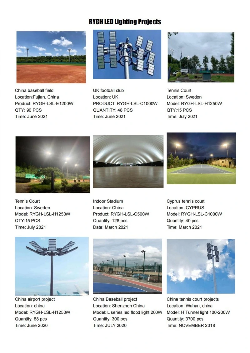 Rygh 400W 400 Watt LED Floodlight for Baseball Basketball Football Softball Golf Sports Field