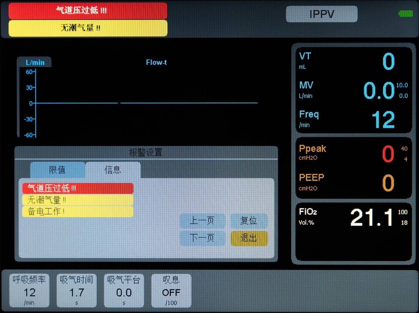 ICU Ventilation Machine S1600 Superstar Mobile Ambulance Transport Emergency Ventilation