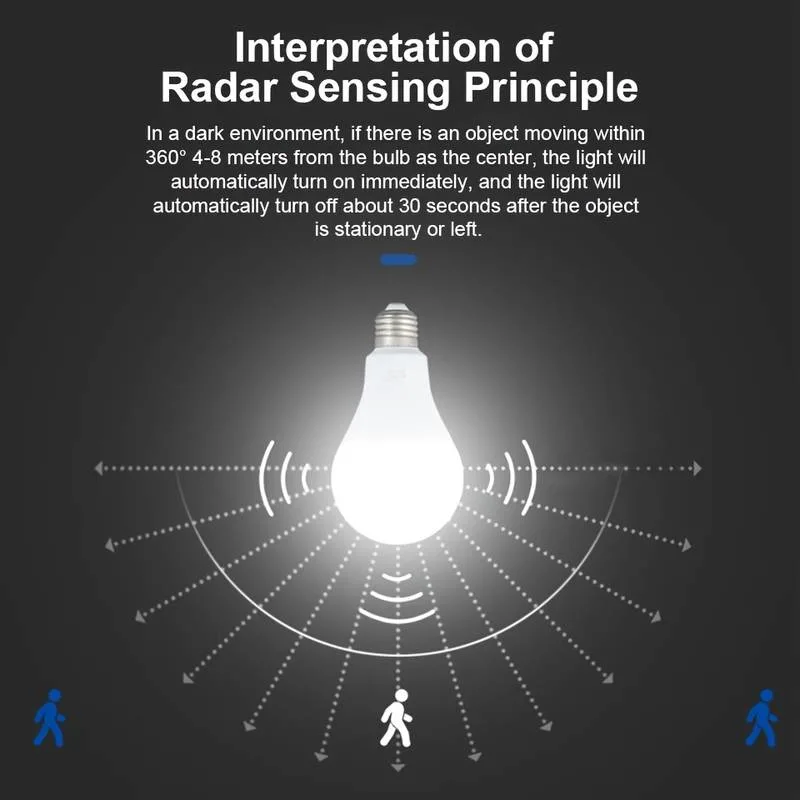 15W Smart Radar Lamp Microwave Motion Sensor LED Light Bulb