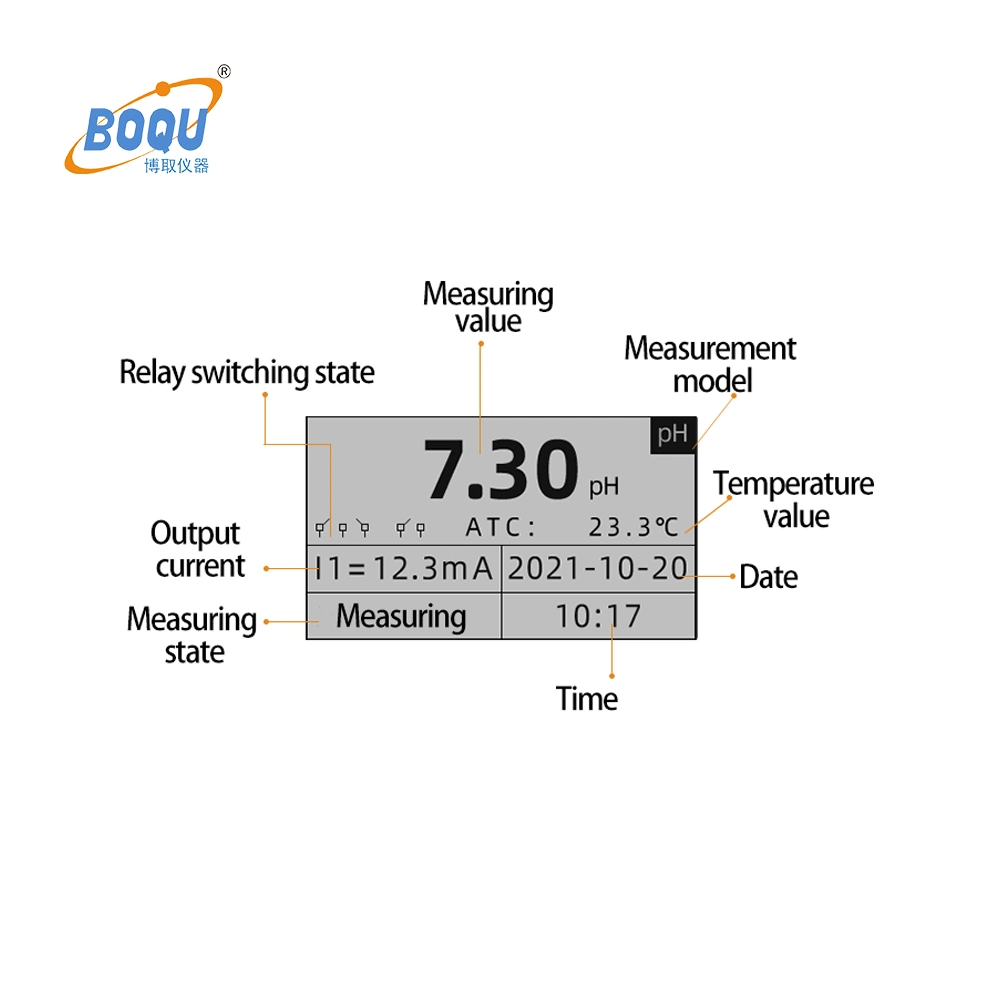 Boqu Phg-2081PRO High Temperature Resistance Measuring Fermentation and Pharmaceutical Industry Online pH Meter