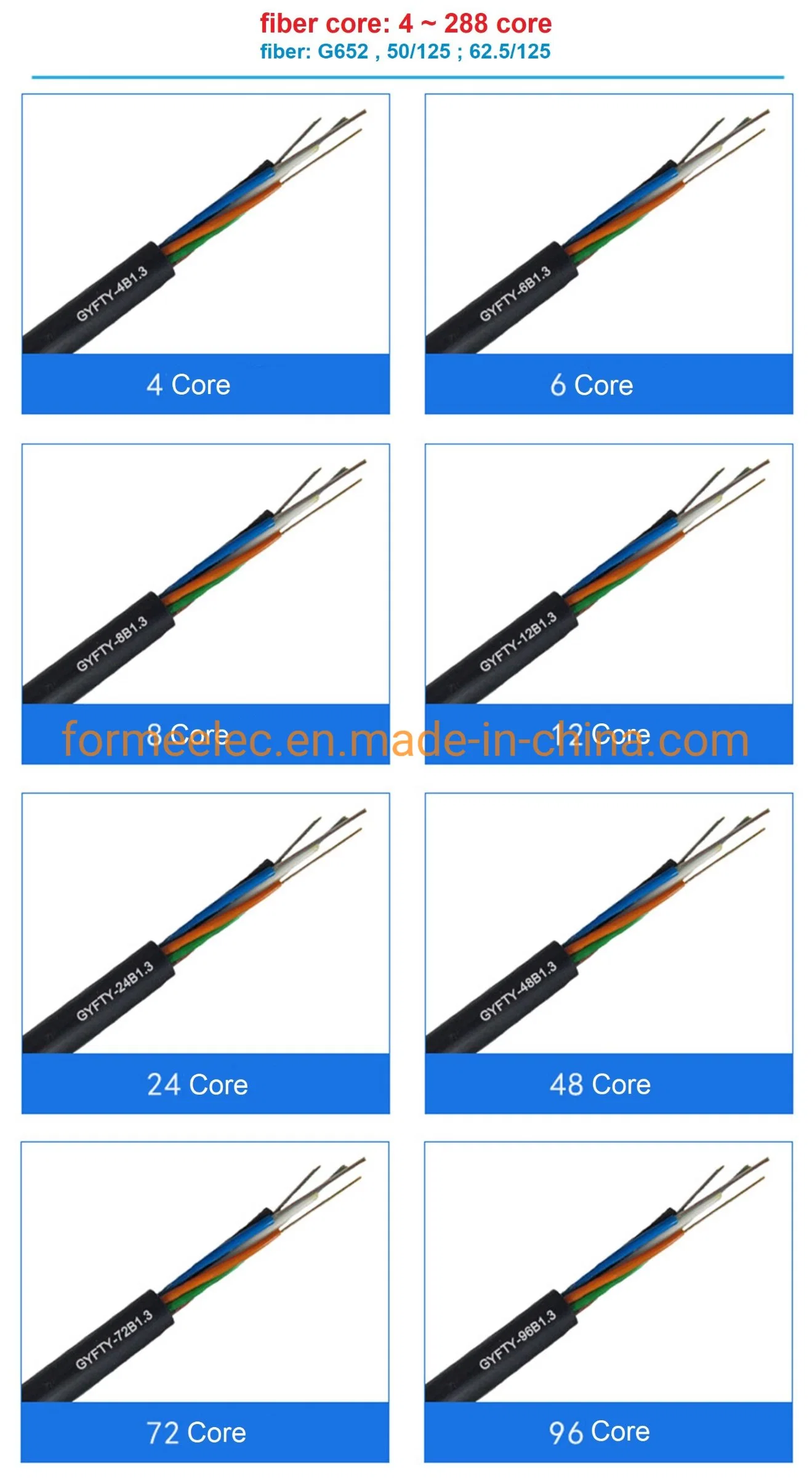 Non-Metallic Optical Fiber Cable Aerial Anti-Lightning Non-Armored Cable GYFTY 12 Core Fiber