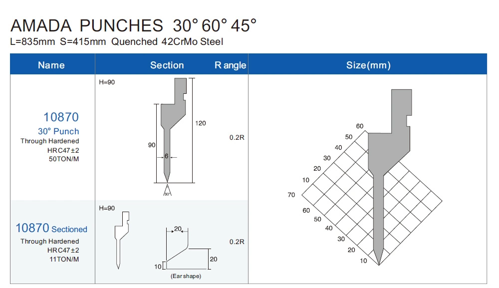 Outillage de frein à presse LVD, outil de pliage CNC Accurpress 10870-30 combinaison de matrices de poinçonnage