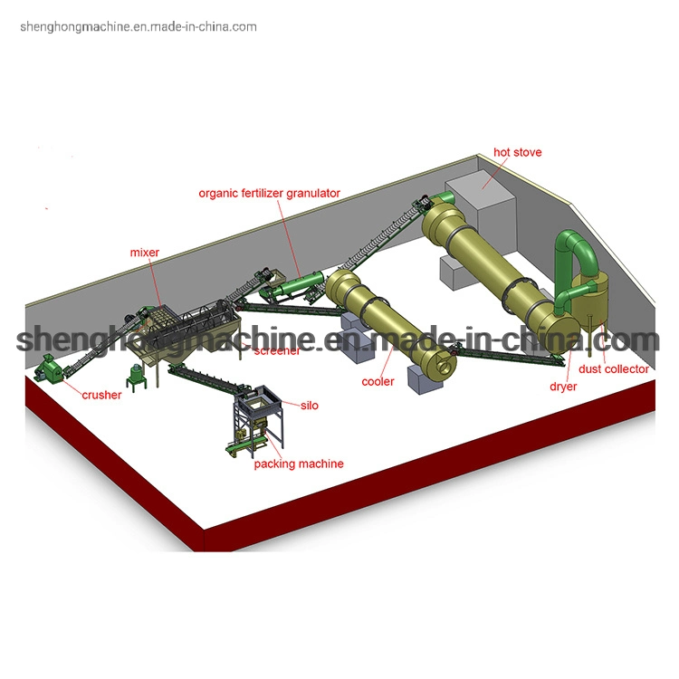 Planta de fabricación de fertilizantes orgánicos fertilizantes del abono de la línea de producción de fabricación