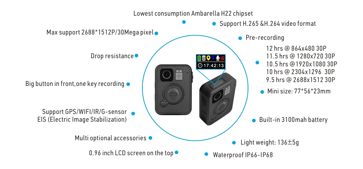 كاميرا هيكل Eeyelog WiFi، رؤية ليلية بالأشعة تحت الحمراء، تصوير قطرات، IP68 مقاوم للمياه، حجم صغير، EIS، GPS، كبل USB، مشبك التماسيح الدوار