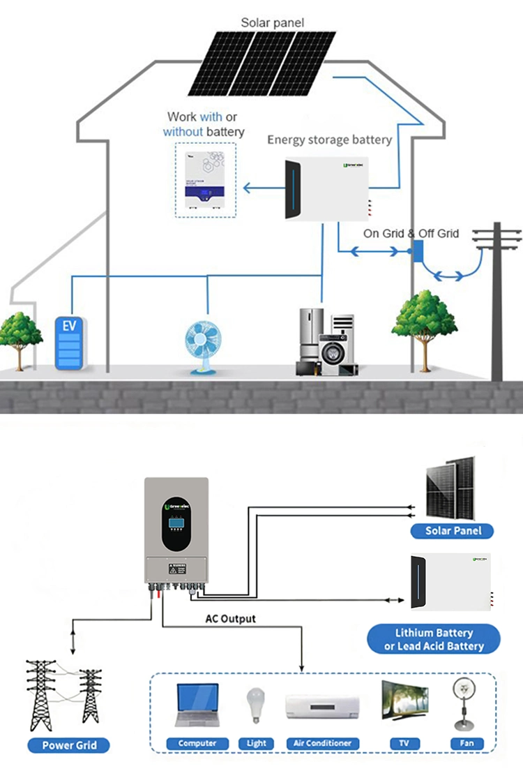 البطارية الشمسية 100 كيلو ساعة بطارية U-Greenelec القابلة للشحن الطاقة ملحقات البطارية الشمسية