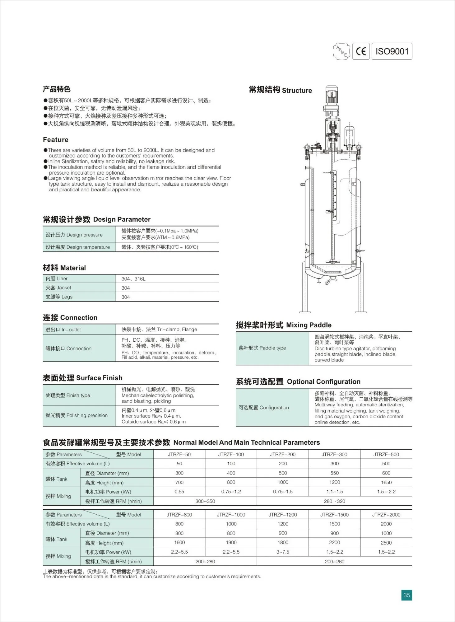 600L para Homebrew/ 304 fermentador cónico similar a Guten/ fermenting Equipo