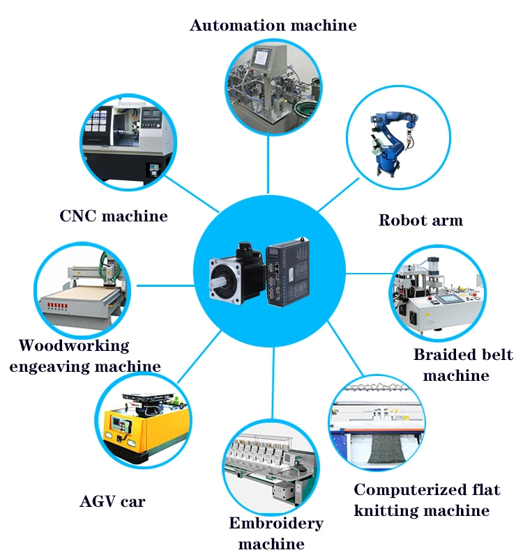 CNC Speed Control Servo Motor Torque Control Driver Milling Controller 750W 220V 2500PPR AC Synchronous Motor Kit