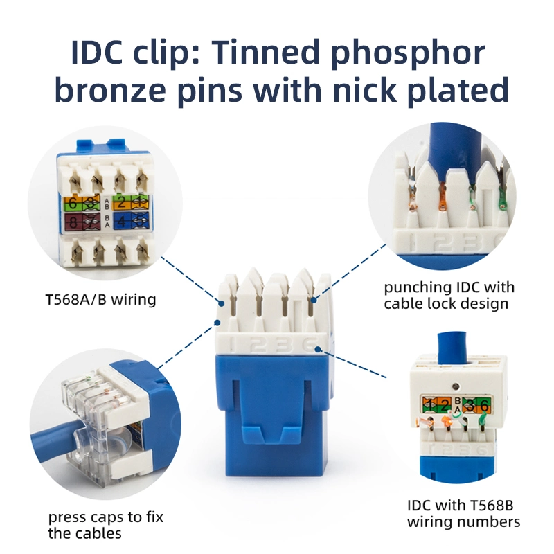 OEM Ethernet Module CAT6A Female Connector 180 Degree Toolless UTP Keystone Jack Modular Jack