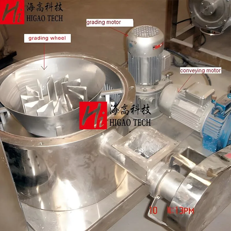 Pulver Ultrafein Schleifen Fluidised Bed Jet Mill Produktionslinie