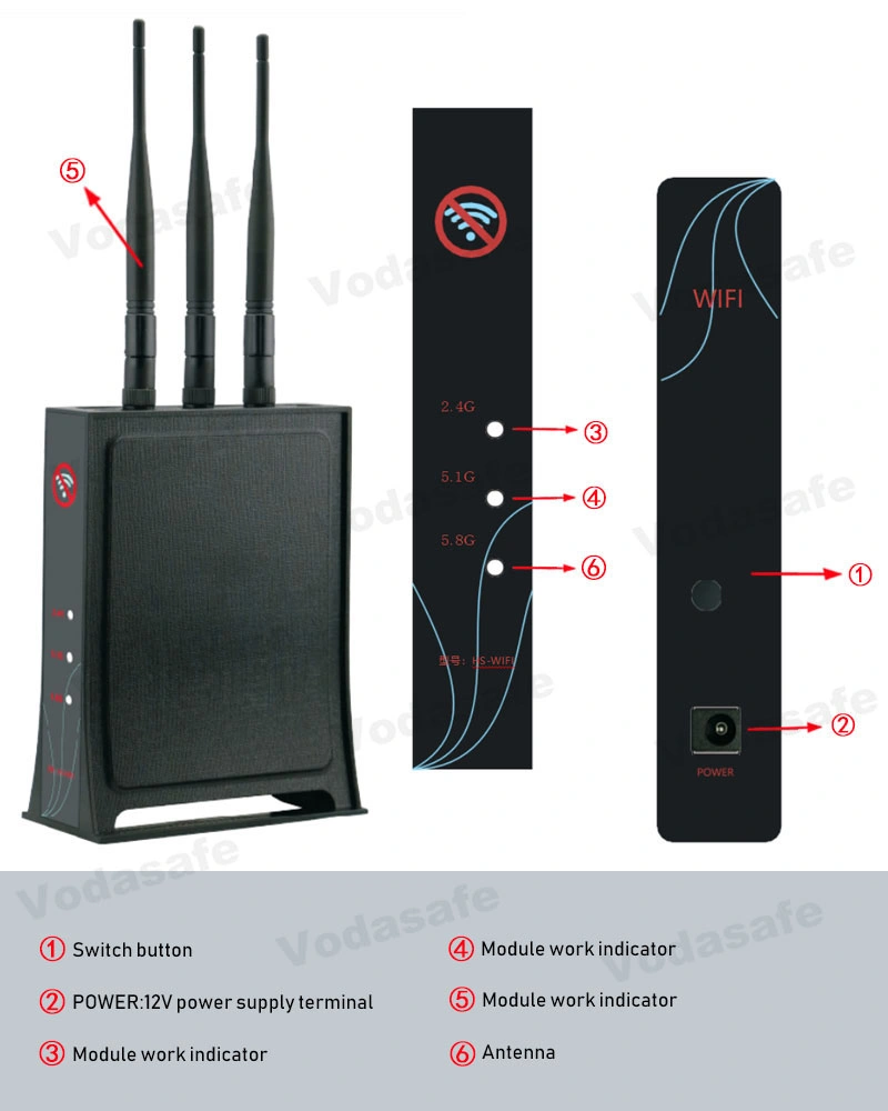 2kg Light Weight WiFi Blocker Device with Good Cooling System 2.4GHz 5.2GHz 5.8GHz WiFi Interrupter