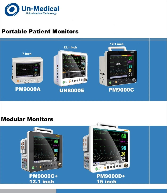 Portátil de 12,1 pulgadas de cabecera de la ICU Monitor de paciente de ECG de equipos de diagnóstico médico