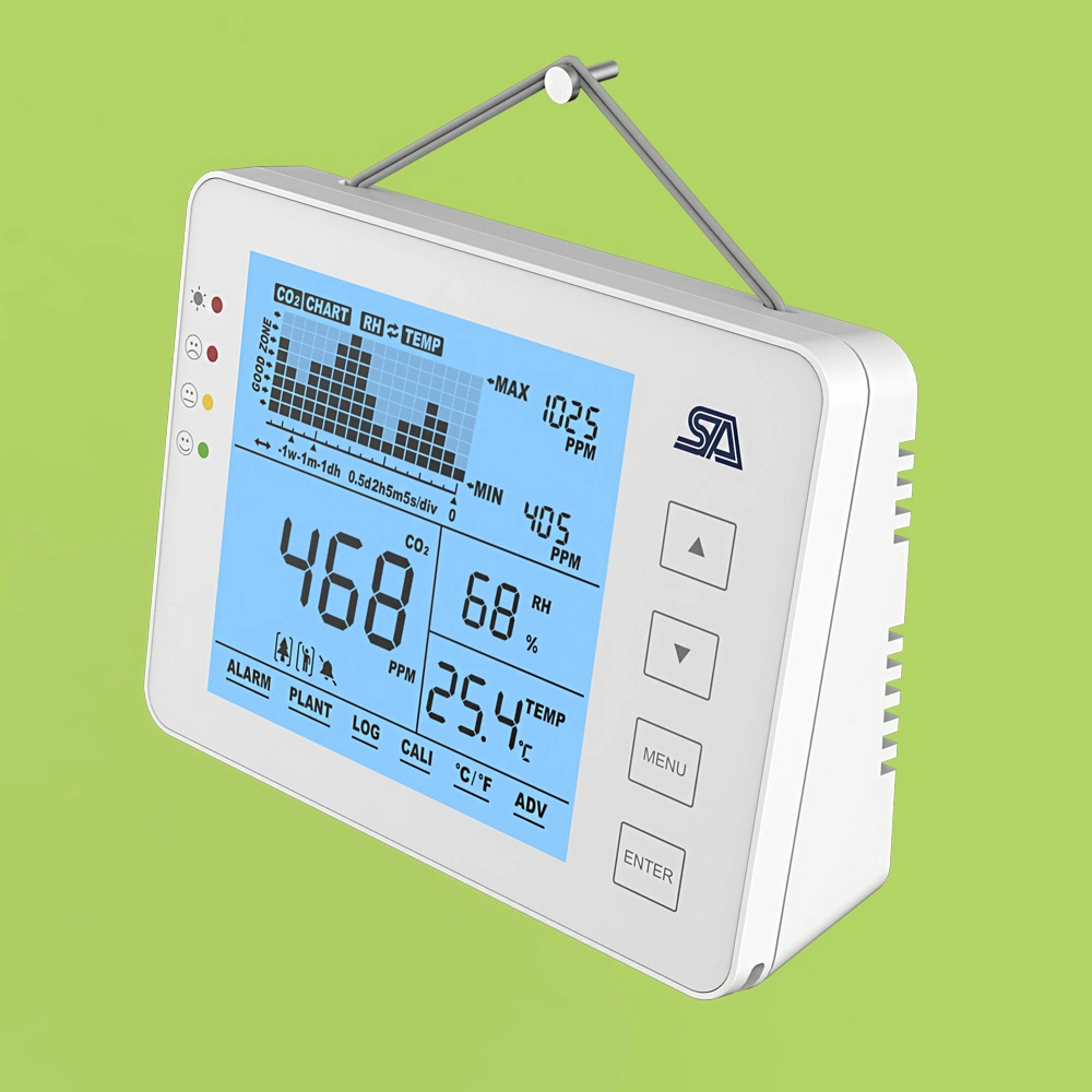 Medidor de dióxido de carbono para la calidad del aire interior y de escritorio de pared OEM Monitor de CO2