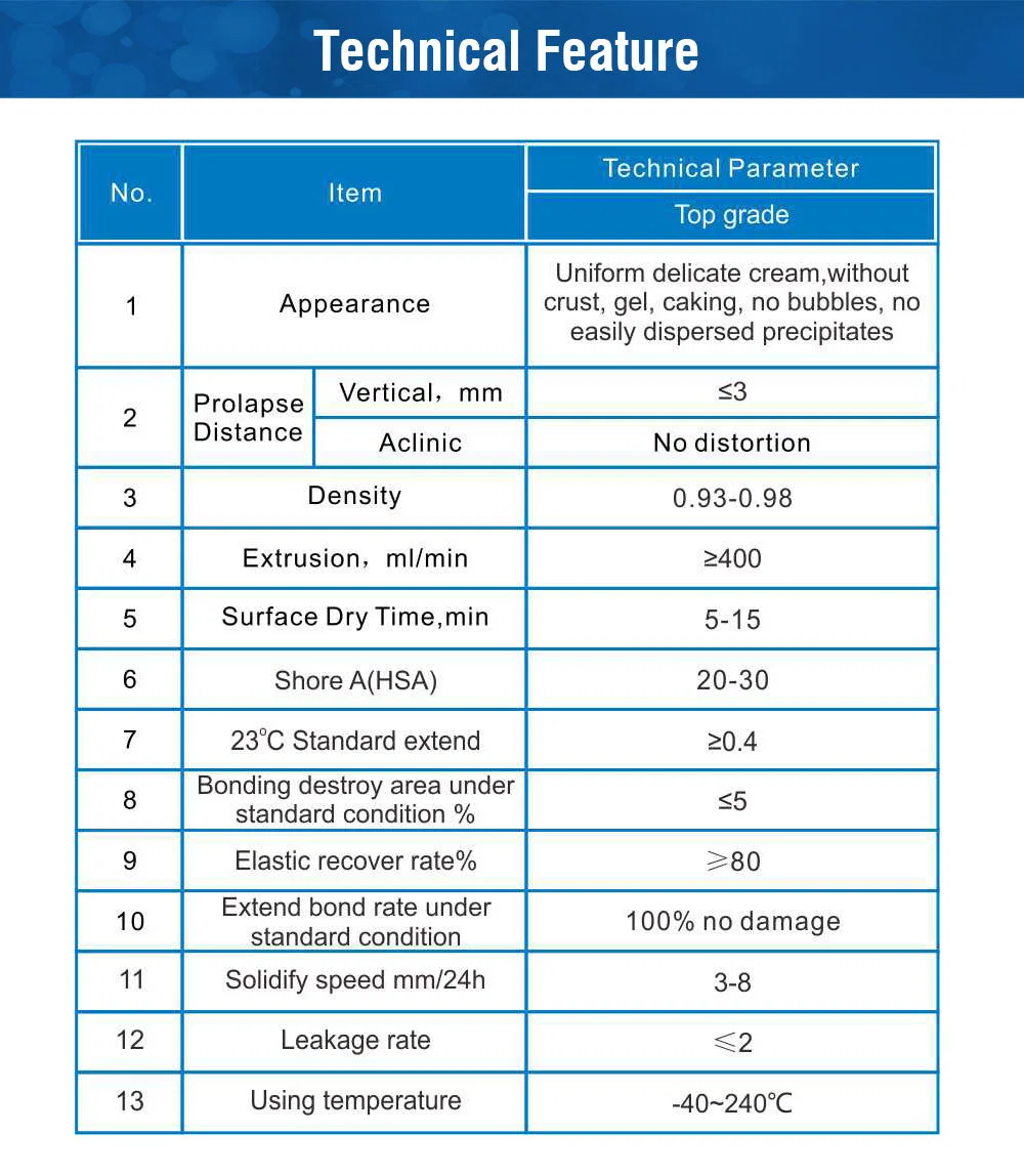 La junta de silicona RTV Magpow Maker 45g de ácido negro Junta Maker