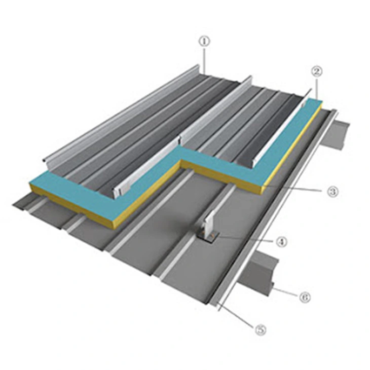 مادة مقاومة للماء من الألومنيوم Al-Mg-MN Roof Panel