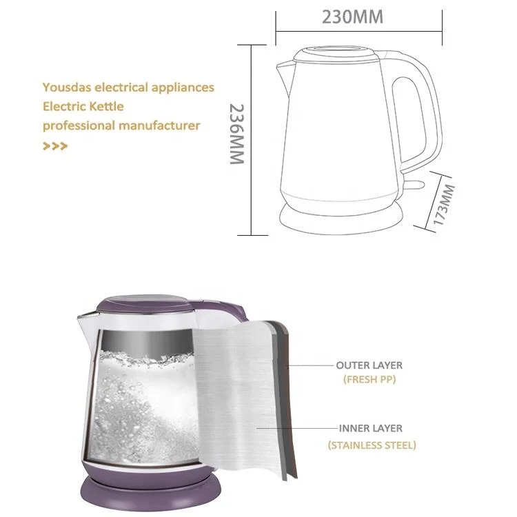 High quality/High cost performance Electric Kettle 1.8L Plastic Shell Water Boiler