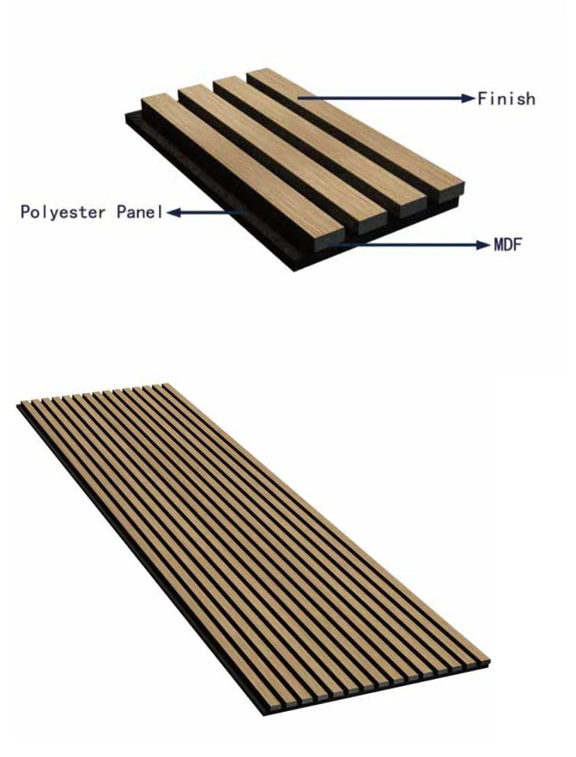 High quality/High cost performance  Sound Absorbing MDF Wood Slatted Wall Acoustic Panel for Interior Decoration