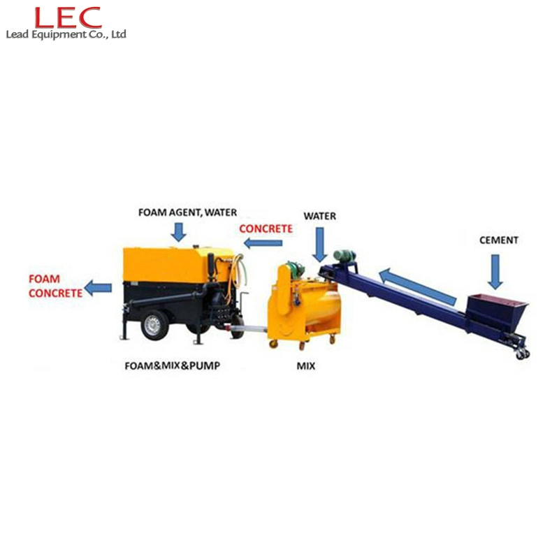 Sewers and Drains Filling Foam Concrete Block Machine