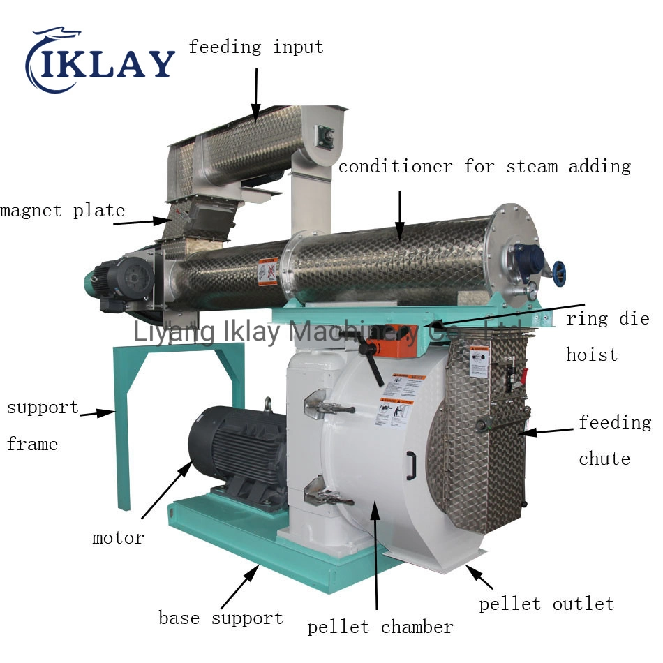 1-30ton/Hr Pellet Press Animal Feed Processor Farming Feed Machine Forage Feed Pelletizer