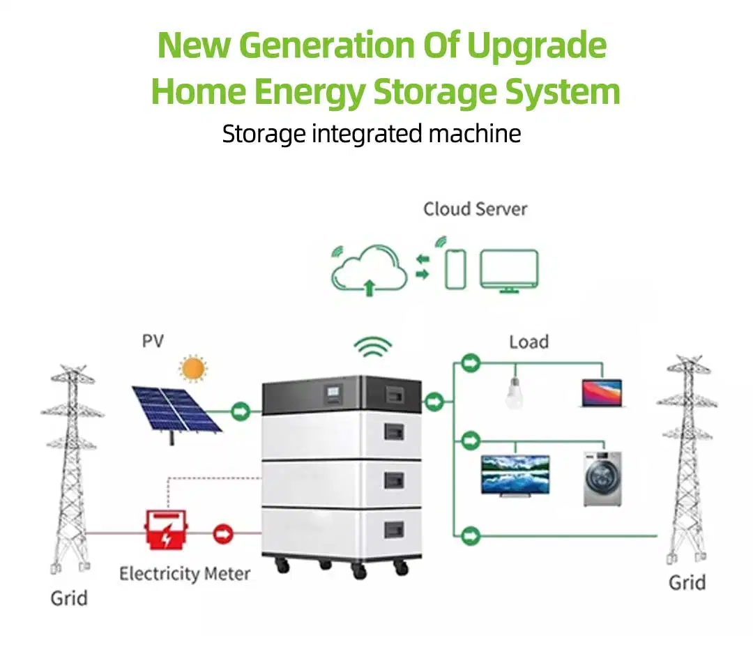 Apila 10kw/15kw/20kw de potencia de inicio personalizada de la batería 48V 200AH/300AH/400Ah batería de alimentación de la casa de Almacenamiento de Energía Solar