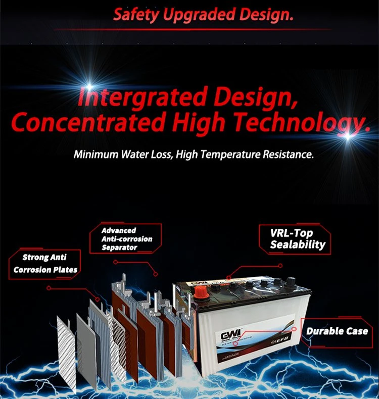 12V 80AH Efb (AGM) ПУСК Стоп аккумулятор больше не увеличивает срок службы аккумулятора стартера автомобиля с 2 лет гарантии