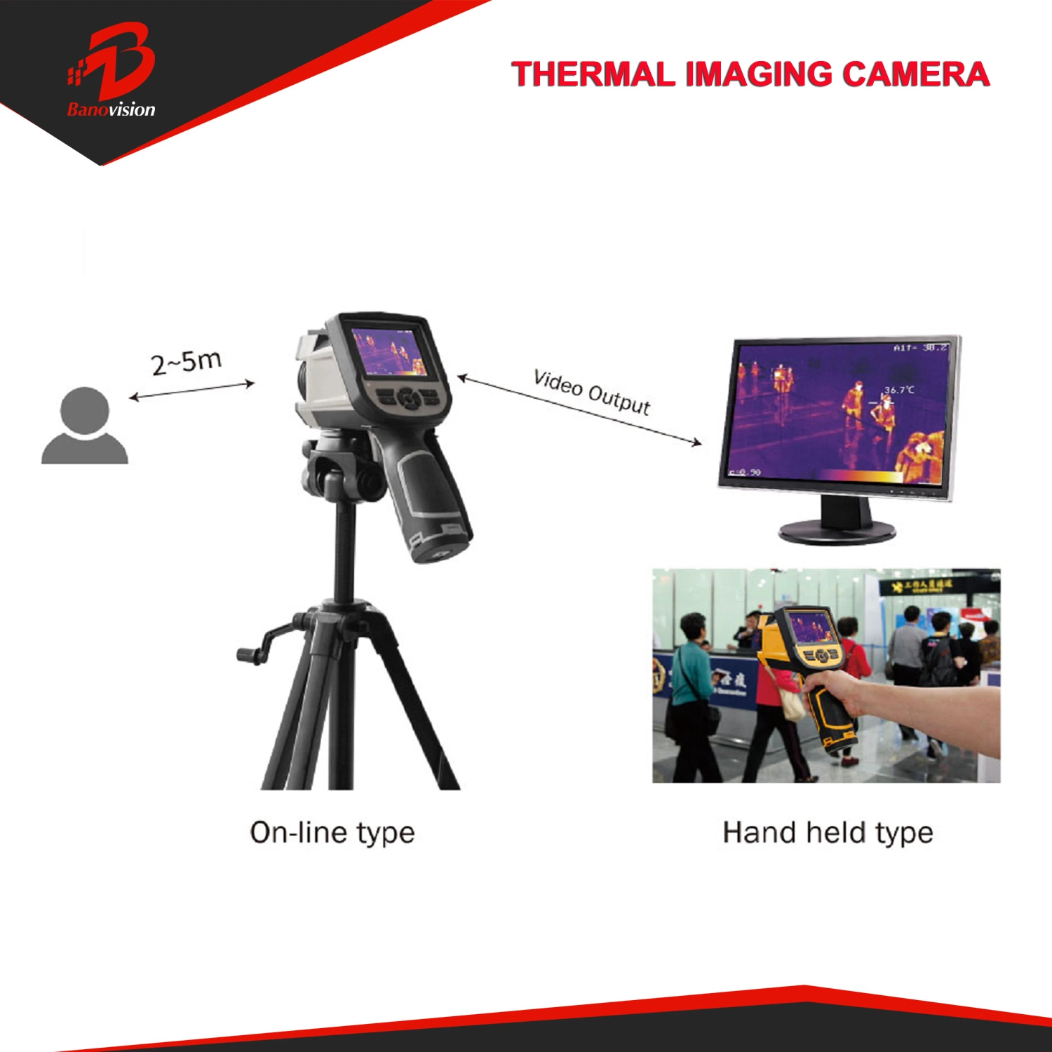 Thermal Infrared Camera Full Body Temperature Measurement Fever System